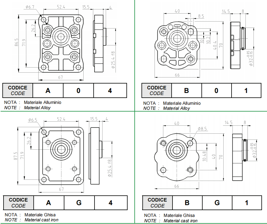 Z1 GEAR PUMP