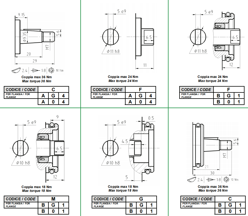 Z1 GEAR PUMPS