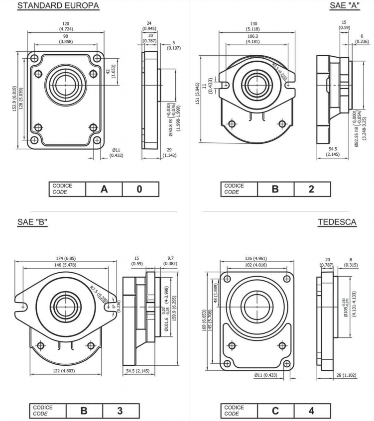 Ronzio Z3 Series Aluminum Gear Pump