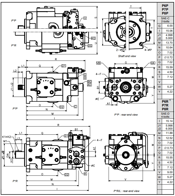 danfoss piston pump