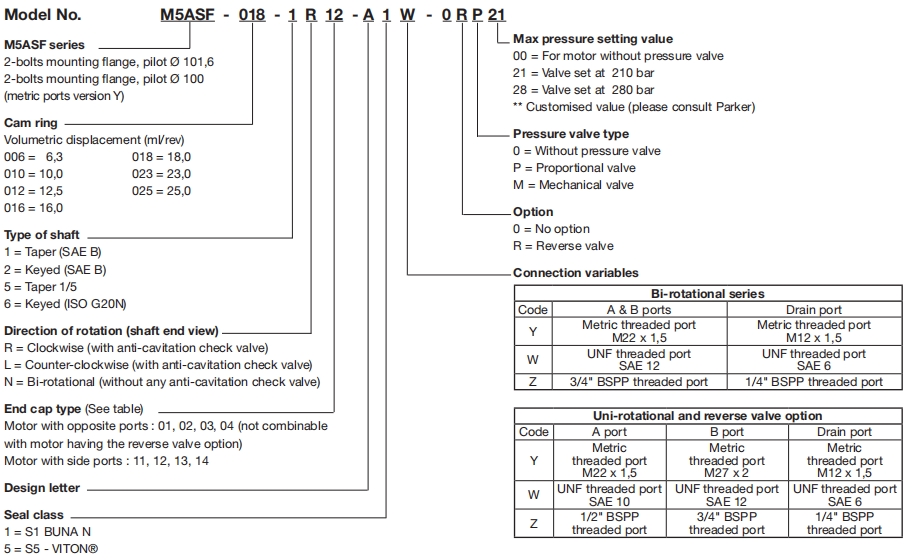 M5A M5AS M5ASF hydraulic motors