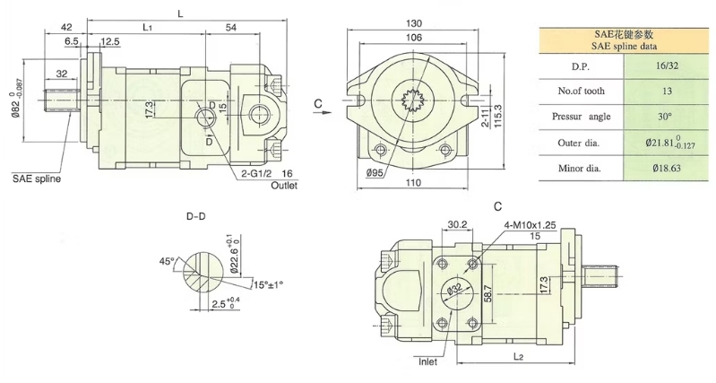 cbhy gear pump