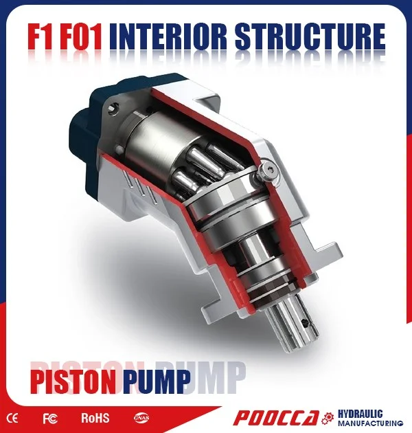 Fixed or Variable Displacement Hydraulic Pumps: Which One is Right for You?-1