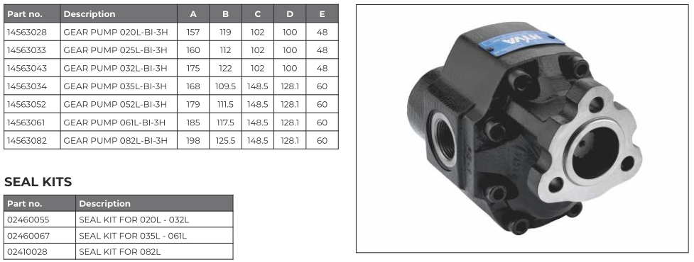 HYVA gear pump