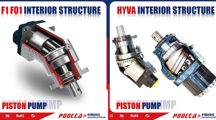 Fixed or Variable Displacement Hydraulic Pumps: Which One is Right for You?-3