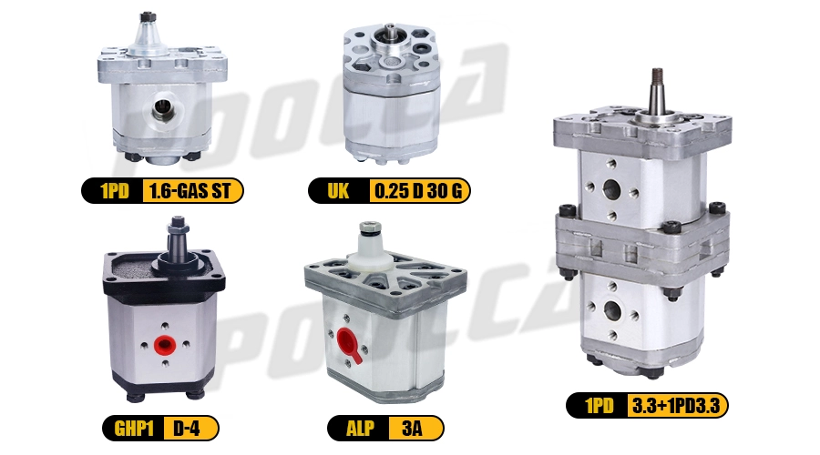 What is the Performance Curve of a Gear Pump?-3