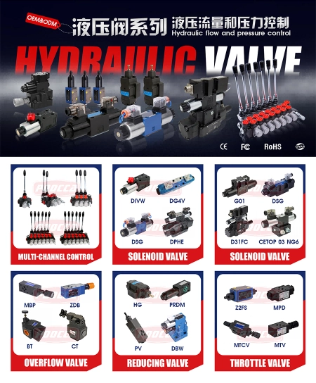 How Can You Properly Adjust the Flow on a Hydraulic Valve?-2