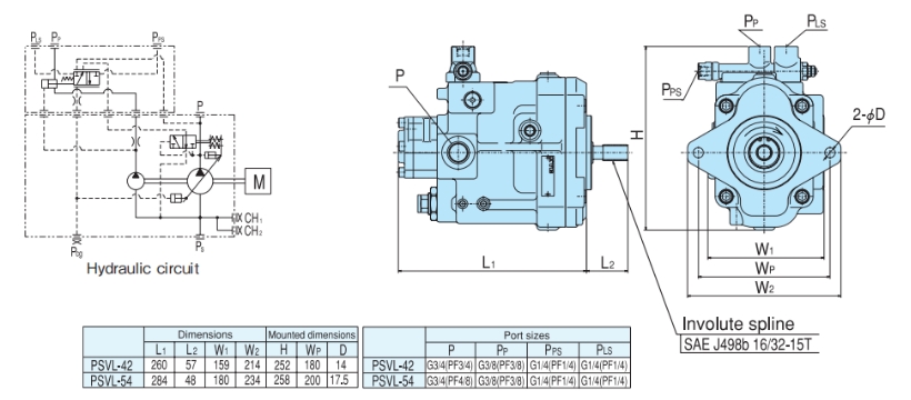 psvl piston pump