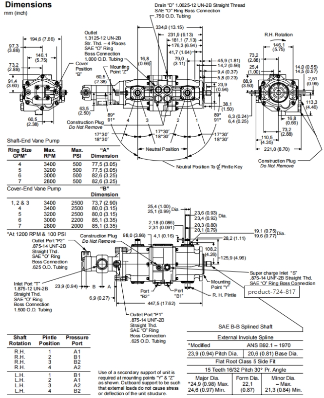 ta1919 pump
