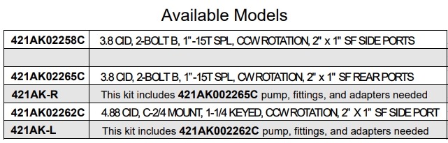 421 series piston pump