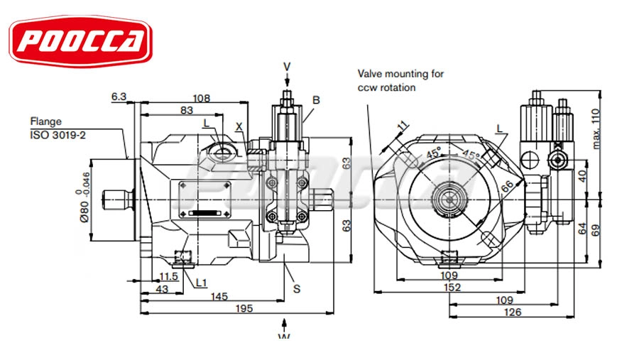 How to Fix a Hydraulic Pump: A Beginner’s Step-by-Step Guide-2