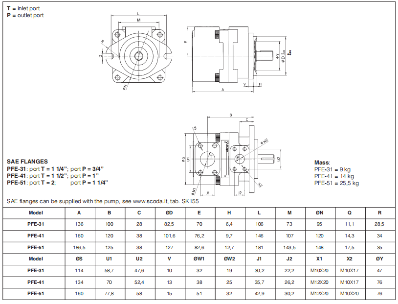 fixed displacement PFE Vane pumps type