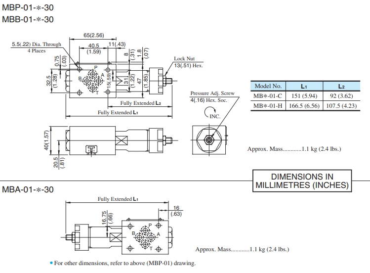 mbp hydraulic valve