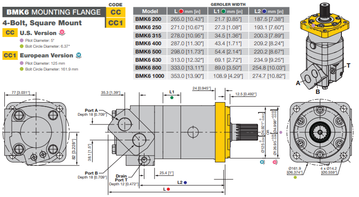 BMK10 Hydraulic Orbital Motor
