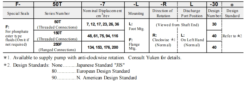 yuken vane pump