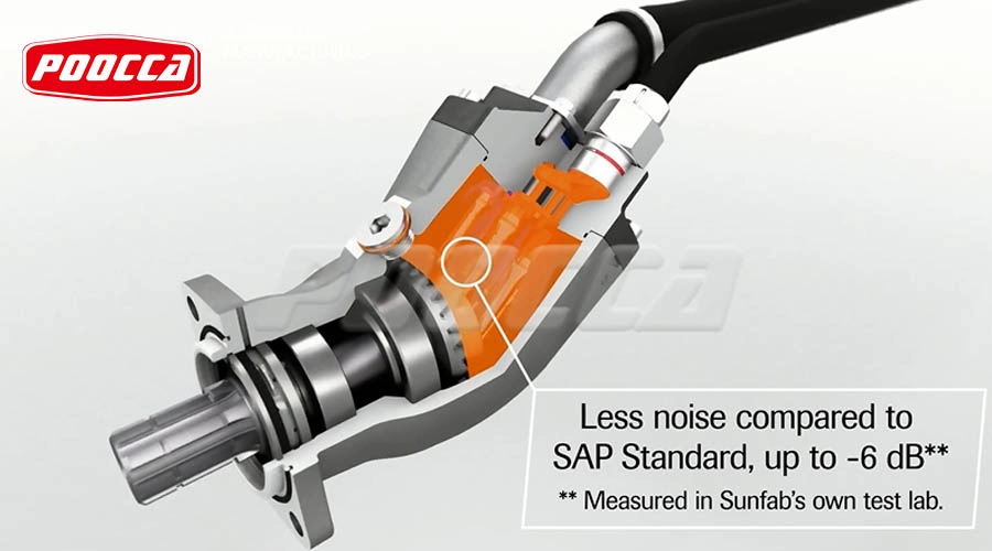 Principle of Operation of The Bent Axis Piston Pump-1