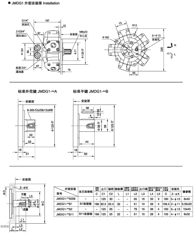 JMDG PISTON MOTOR