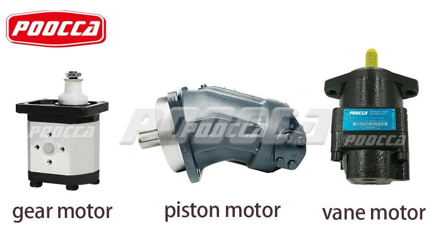 The Three Types of Hydraulic Motors-1
