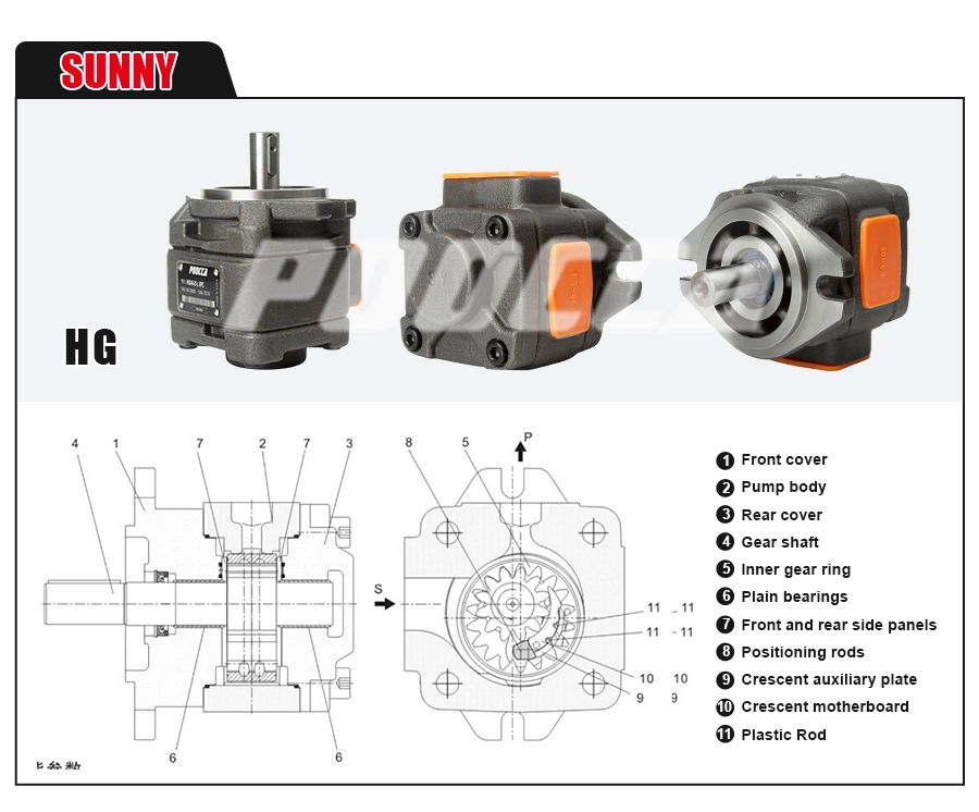 Internal Gear Pumps: How They Work and Their Benefits-2
