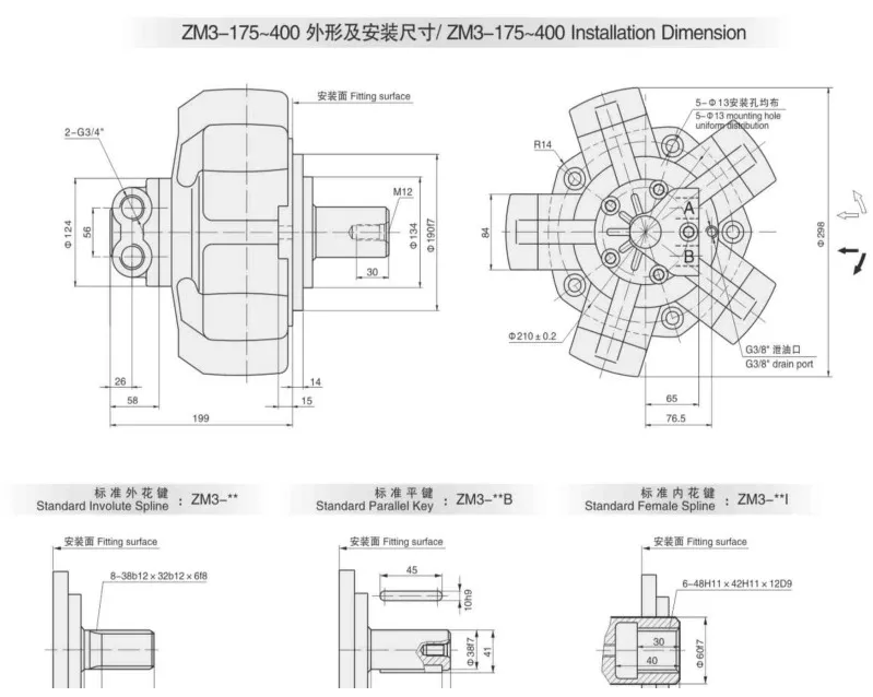 itm motor
