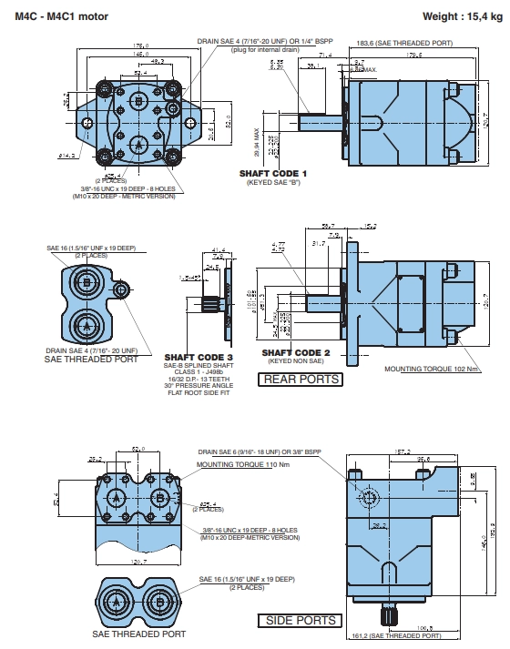 The Three Types of Hydraulic Motors-3