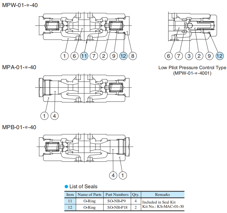 mpa mpb valve