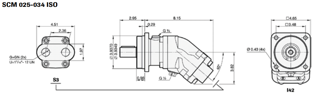 scm motors