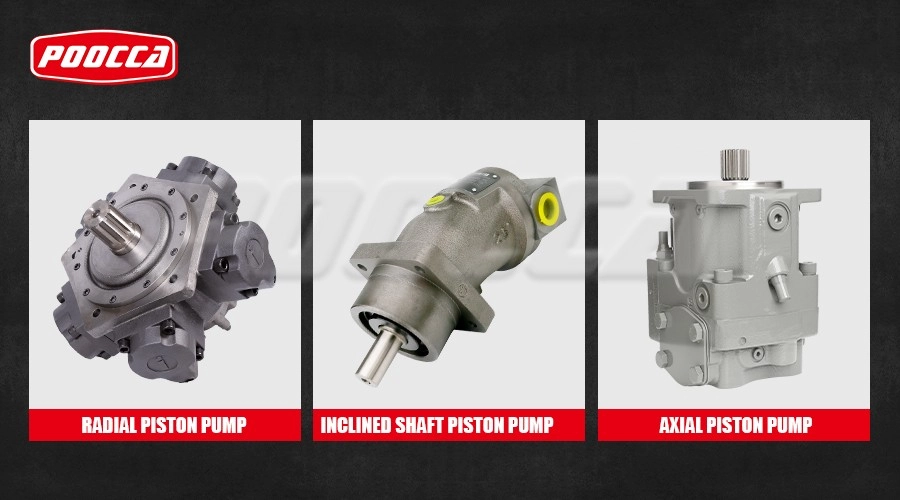Hydraulic Piston Pump Working and Different Types-1