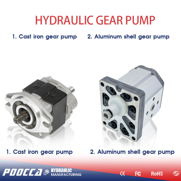 3 Common Symptoms of Hydraulic Gear Pump Problems