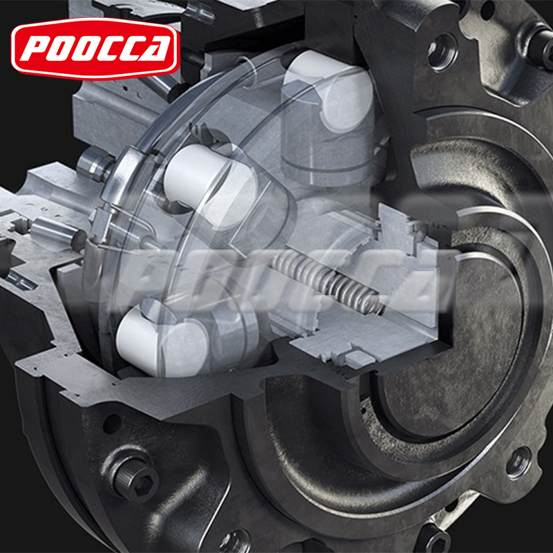 How does a Radial Piston Hydraulic Motor work - POOCCA