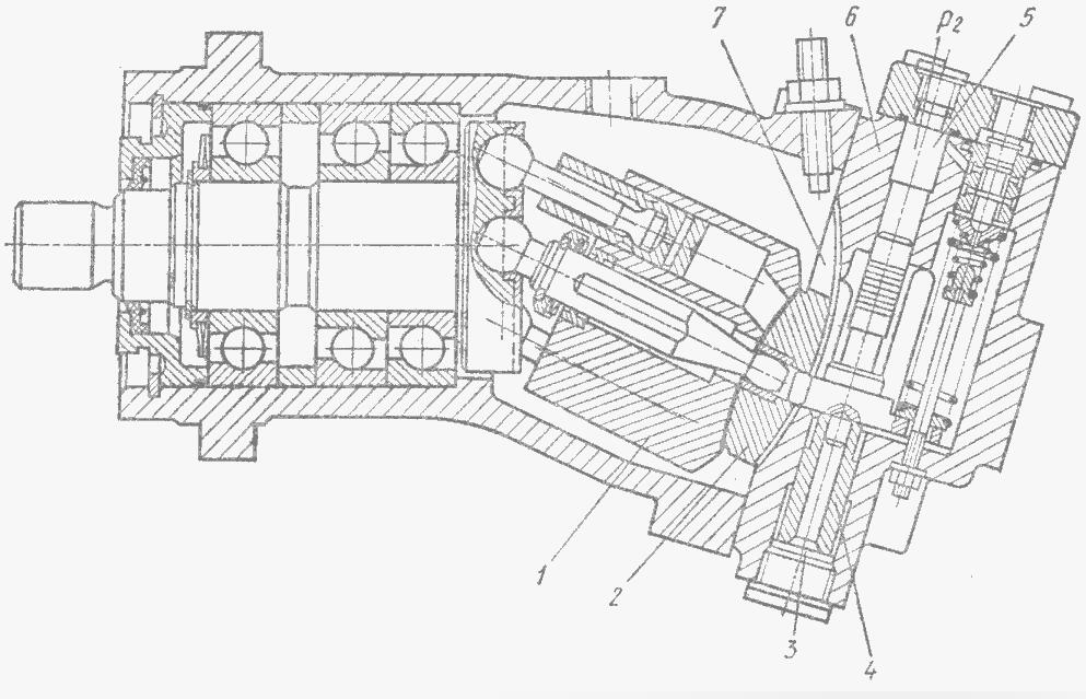 Hydraulic Piston Pumps: Focus on Variable Displacement and Axial Designs-2