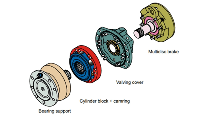 Hydraulic Motors