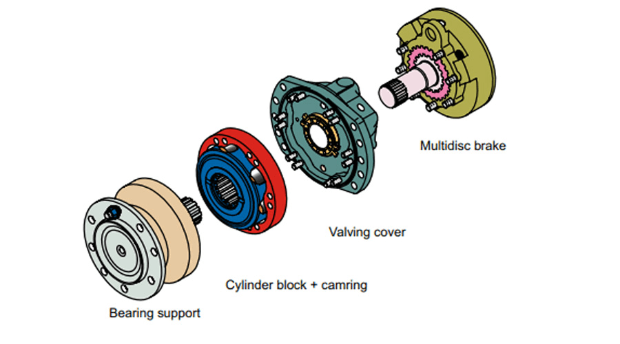 What Are The Parts of A Hydraulic Motor?-2 What Are The Parts of A Hydraulic Motor?-2