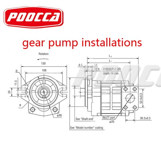 Hydraulic Gear Pump Diagram: Understanding Gear Pumps and Their Functionality- Hydraulic Gear Pump Diagram: Understanding Gear Pumps and Their Functionality-