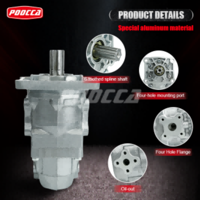 High-Performance NSH Hydraulic Gear Pumps for Heavy-Duty Hydraulic Systems-1 High-Performance NSH Hydraulic Gear Pumps for Heavy-Duty Hydraulic Systems-1